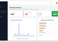 La performance marketing digitale avec cerbads.com