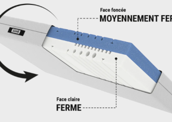 Une approche différente de la literie