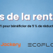 La technologie au service du quotidien